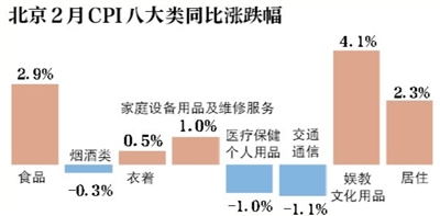 资料图