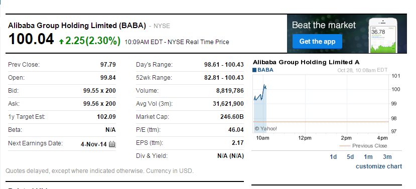 阿里巴巴股票首次突破100美元 创上市以来新高