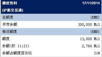 收入证明_北京亿诺通 收入(2)