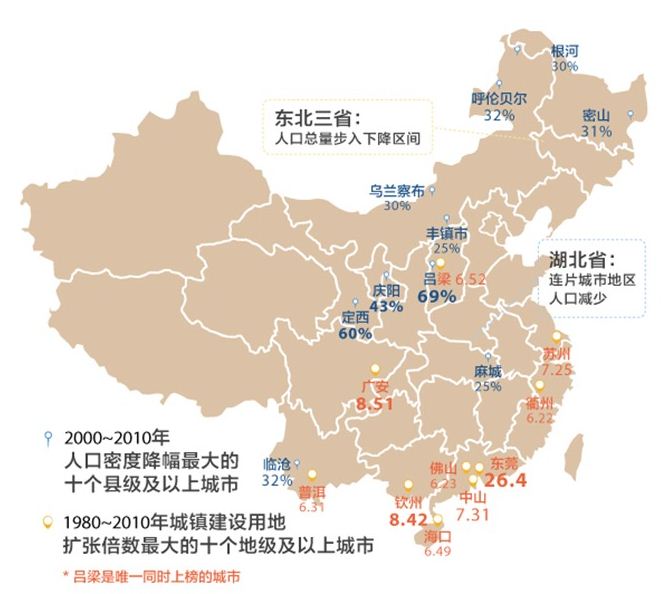 中国城市面积扩张排行