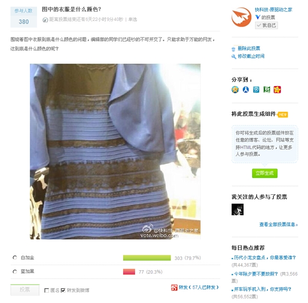 网友上传裙子照片 众人因裙子颜色引起意见对垒(图)