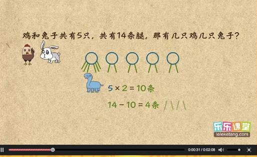 K12移动在线教育产品乐乐课堂《天天练》评测_凤凰教育