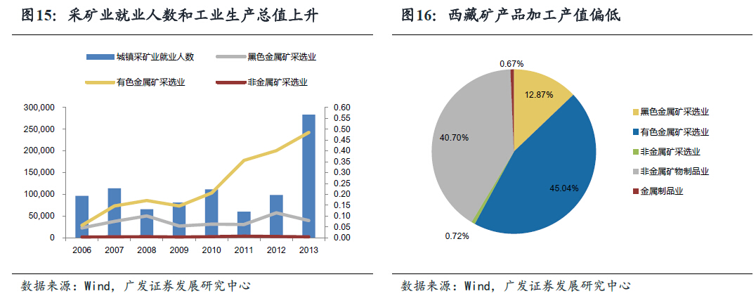 壶口瀑布水量暴涨_中国人均占有水量(2)