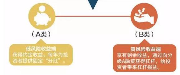 收入证明_折前收入(2)