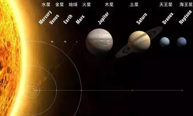 NASA将宣布火星重大发现：液态水？火星人？(图)