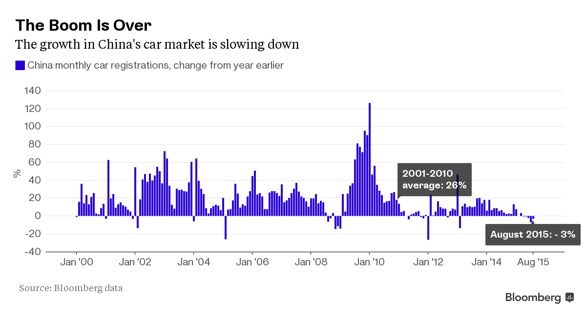 [外言社]应对中国专车新政 Uber还能挑战规则吗