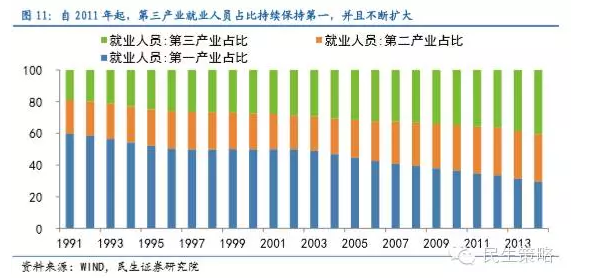 邹姓现有多少人口_中国现有人口是多少(3)