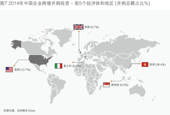 新加坡去年经济总量_新加坡经济图片(3)