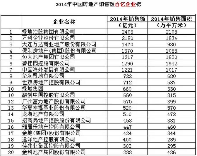 第十次人口补查_人口老龄化图片