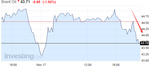 中国cpi十年走势图_2019国家gdp和cpi参数(2)