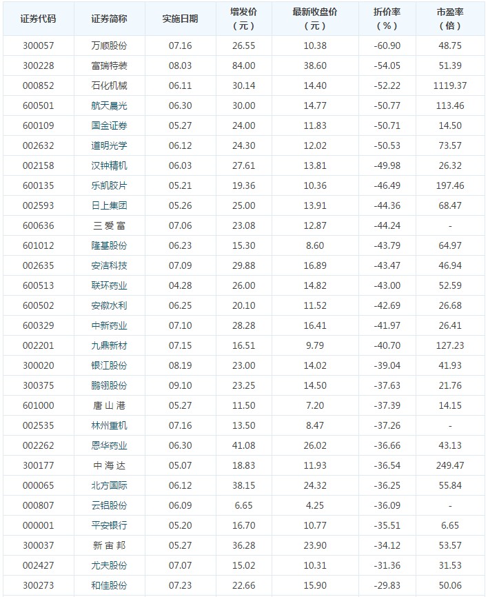 澳 门 皇 冠 赌 场 开 户