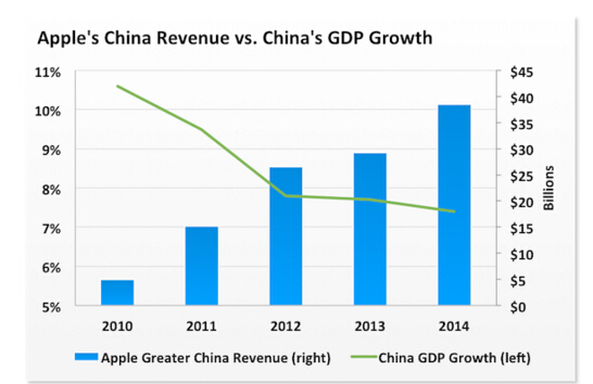 2021中国gdp千强省_如果把中国四大 经济强省 GDP相加,可以在全球排第几