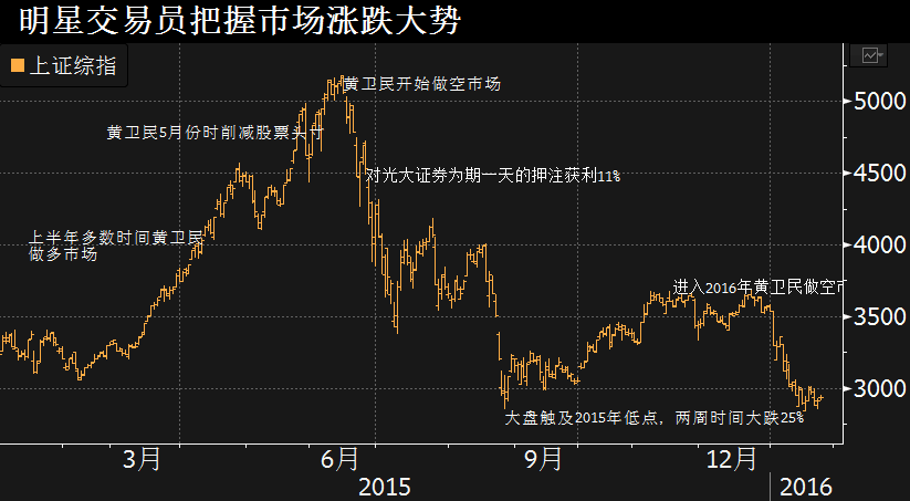 �� �� �� �� �� �� �� �� ��