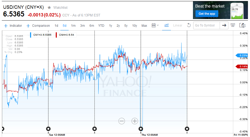 早班车:油价上涨推升欧美股市 关注日本通胀数