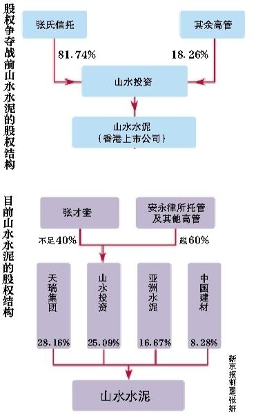 加 州 娱 乐 城