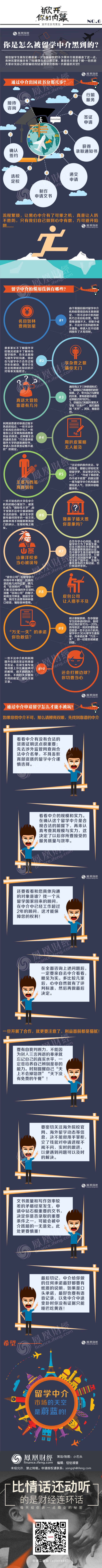 哪个论坛最好