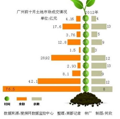 小规模集成电路_工作收入证明模板图片_小规模确认收入(2)