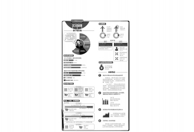 养老保险破除双轨制 公务员工资或普涨