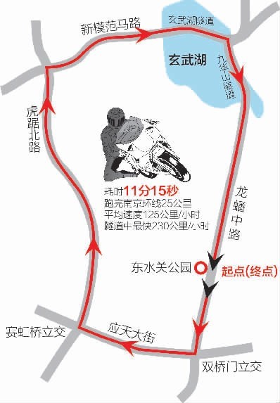 飙摩托与女友热吻图片