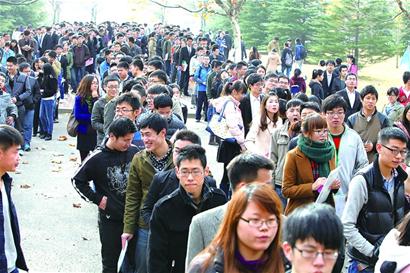 青岛市人才市场披露十大最缺人行业