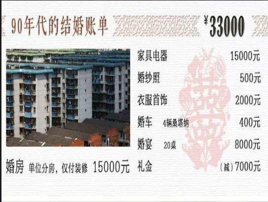 70年代_70年代美国人均收入(2)