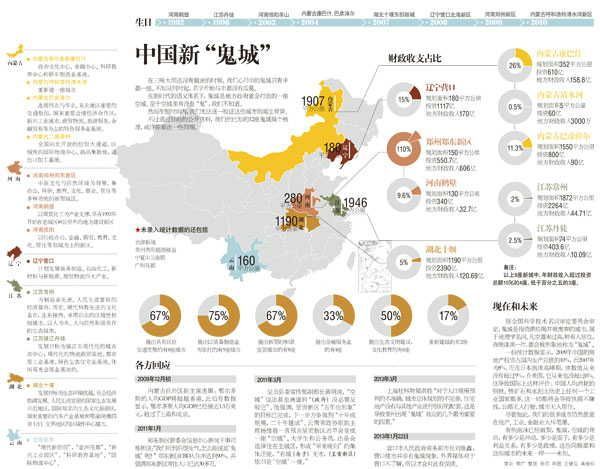 中国的13亿人口_中国第13亿人口日