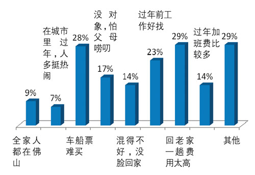 广东去掉广深佛莞还有多少gdp_迈入湾区时代,惠州能否强势崛起(3)