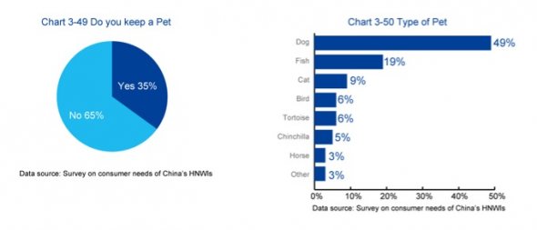 中国人口 18%_中国人口(3)