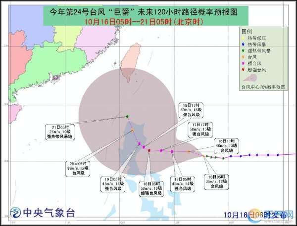  巨爵台风 最新路径消息: 加强 为 台风 级 18日将登