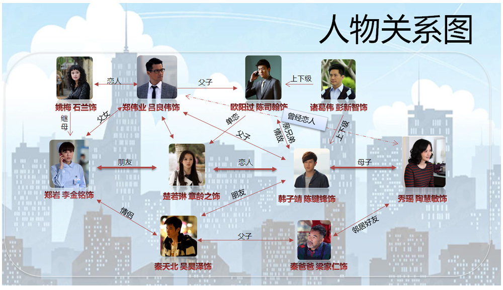 微博达人_视频频道_凤凰网