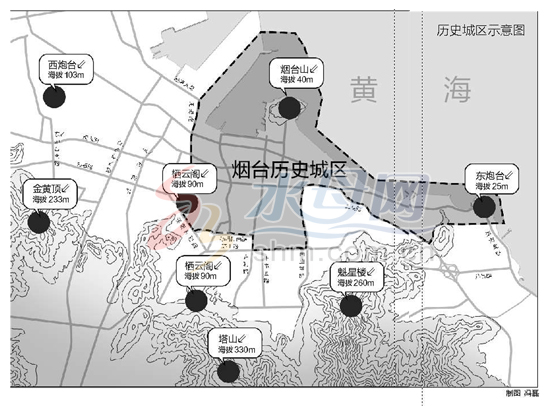 原标题:烟台历史城区内建筑不得超过10层7条道路不宜拓宽 【编者按】日前,国务院发布今年第83号“国字号”函,同意将烟台列为“国家历史文化名城”。至此,烟台成为了中国第122个国家历史文化名城,这张“金字招牌”是对烟台保护传统基业、延续历史、传承文明、建设文化名城所取得突出成绩的肯定。如今,烟台正在文化的觉醒中,焕发出无限魅力。即日起,本报将联合市规划局、市文广新局开设《烟台历史文化名城巡礼》专栏,为市民展示烟台获批历史文化名城后带