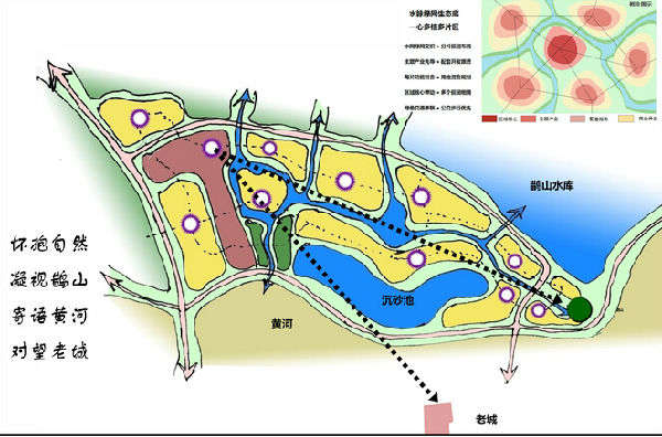 3空间布局结构