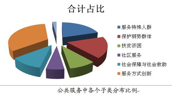 社区流动人口管理_杭州将对流动人口聚居区实行出租房 旅馆式 管理,下沙朋友(2)