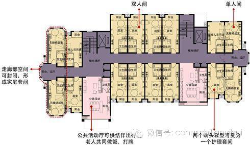中国15种养老地产开发模式分析(图组)