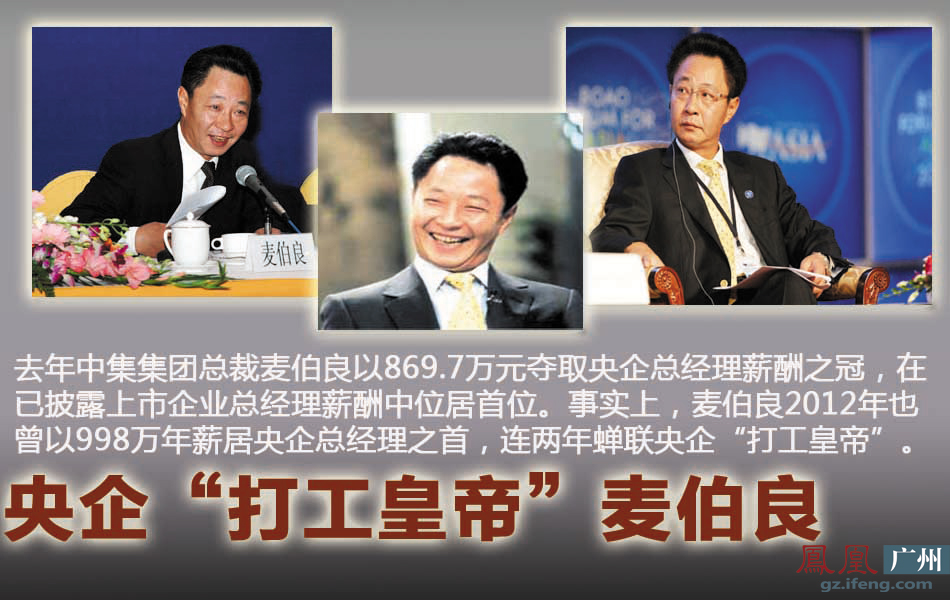 收入证明_总经理收入