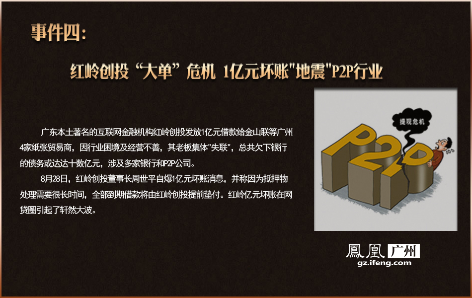 资金链_资金收入一般程序是