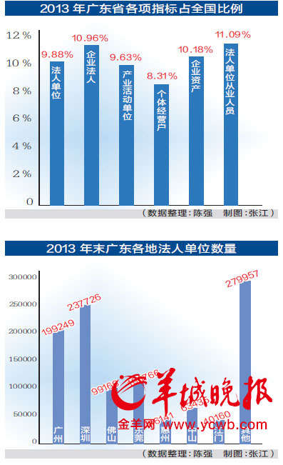 十国集团成员经济总量占_时代少年团成员图片(2)