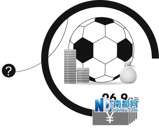 互联网公司预测世界杯比赛 数据 章鱼帝 靠谱吗