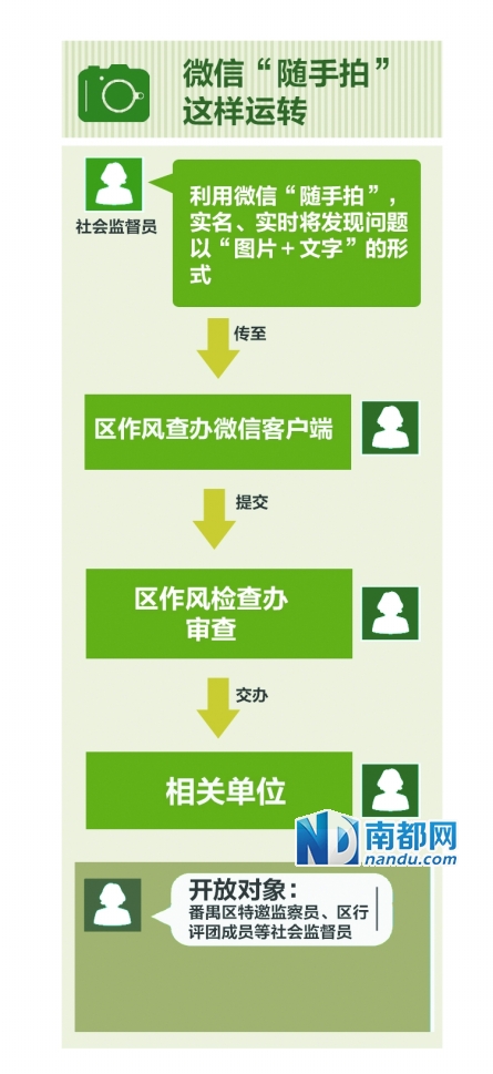 rdn_5508c878e808b.jpg