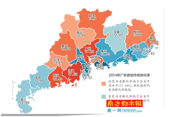 人口老龄化_2012广州人口老龄化