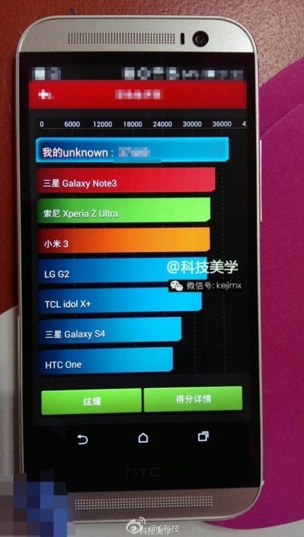 跑分秒杀Note3 HTC新一代旗舰即将发布