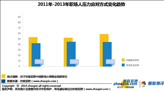 什么是社会关系网 rdn_538d7334bc464.jpg