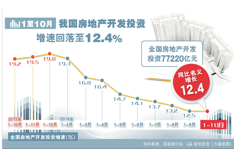 10月份经济运行分析_2012年1 10月份工业经济运行分析(3)