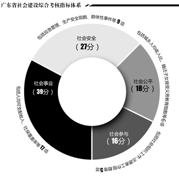 每万人口_国产卫星从太空中看 中国天眼