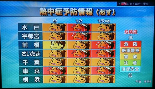 日本天气预报|日本将天气预报拟成动漫人物