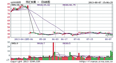gdp和营业收入区别_营业总收入和营业收入的区别(2)