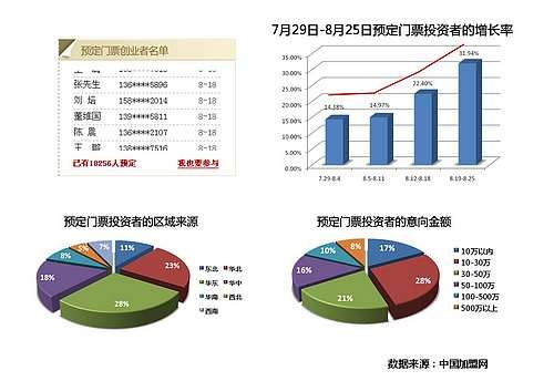 某地区现有人口42万_美国佐治亚州亚特兰大市(2)