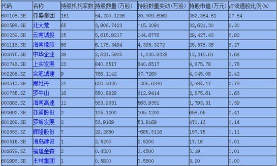 会计账务处理流程图_资产溢余收入会计处理(2)