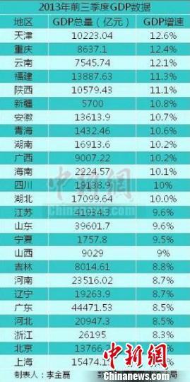 中国最富有县级市排行_2018年各县级市gdp