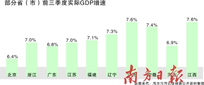 天津全运会吉祥物_2018天津居民收入